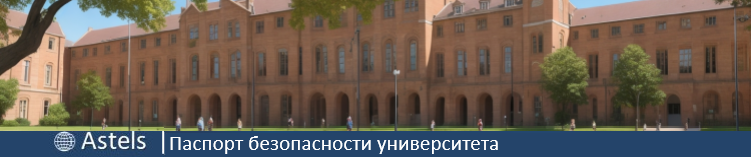 Паспорт антитеррористической защищенности университета в Российской Федерации
